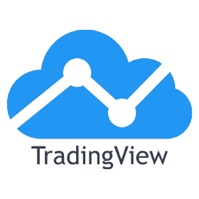 de.tradingview.com